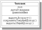 Класс Человек с операциями