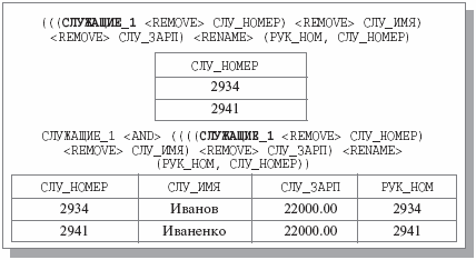 Выражение WHERE (a = b) через <REMOVE>, <RENAME> и <AND>