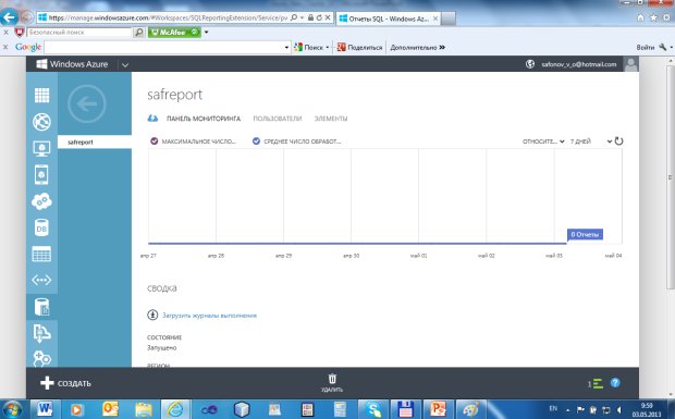 Мониторинг сервиса отчетов SQL