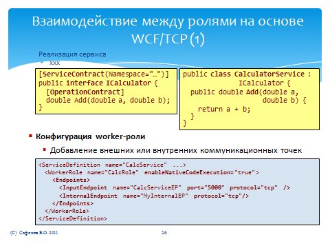 Взаимодействие между ролями на основе WCF/TCP: сервис