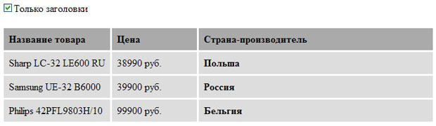 Отображение только заголовков