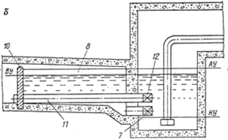 Разрез вдоль регулировочного водосборника