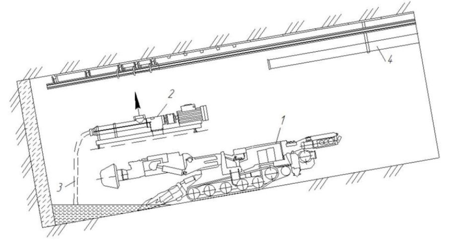 Схема проходческого водоотлива (1 – проходческий комбайн, 2 – винтовой насос, 3 – вентиляционная труба, 4 – всасывающий трубопровод).