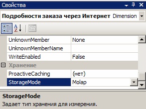  Свойство "StorageMode" измерения "Подробности заказа через Интернет"