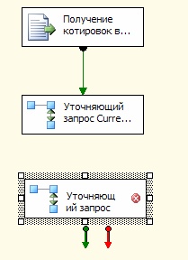  Добавленный компонент "Уточняющий запрос"