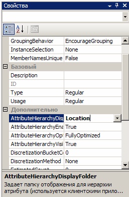  Свойство AttributeHierarchyDisplayFolder 