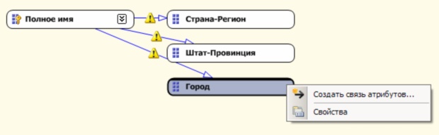  Контекстное меню атрибута "Город"