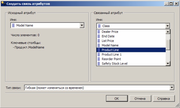  Диалоговое окно  "Создание связи атрибутов" 