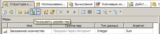  Кнопка  "Показывать дерево мер" на вкладке панели инструментов "Структура куба"