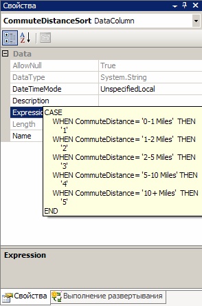  Значение свойства Expression вычисления CommuteDistanceSort