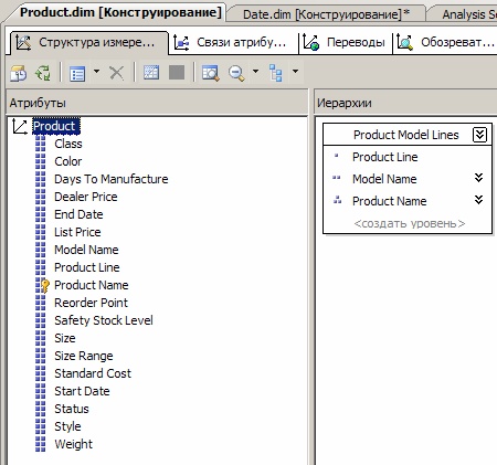  Структура измерения "Product"