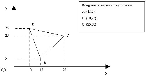 Традиционная система координат