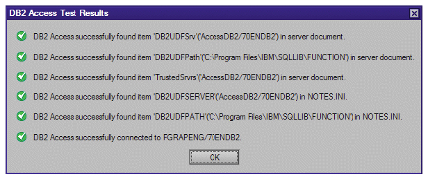 Результат работы инструмента DB2 Access Test