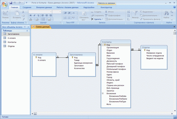 Пример базы данных из Microsoft Access