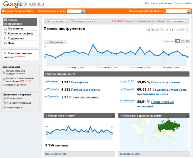 Внешний вид сервиса Google Analytics