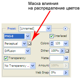 Маска влияния на распределение цвета в Photoshop