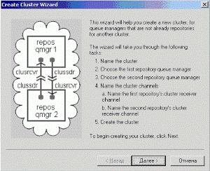 Create Cluster Wizard