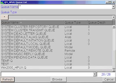 Список очередей менеджера QM_HPUX