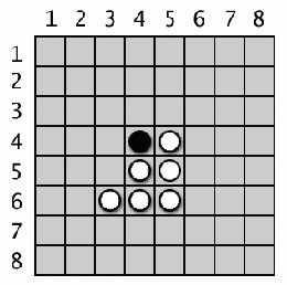 The board after white's second move