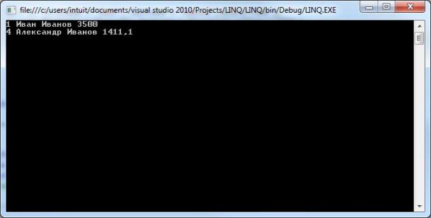  Результат выполнения LINQ - запроса  с использованием объектов класса Employee 