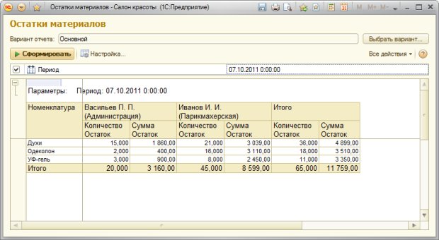 Готовый отчет по количественным и суммовым остаткам материалов