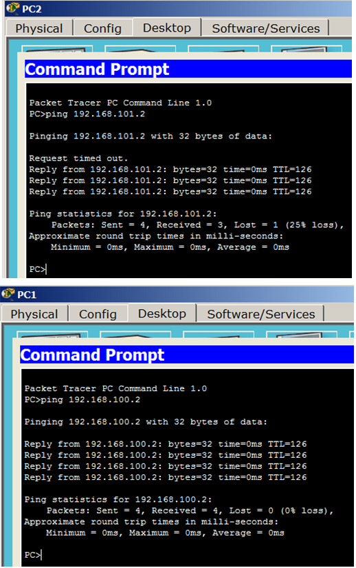 Результат проверки работоспособности OSPF