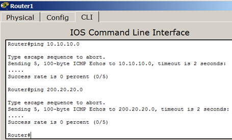 R1 видит подсети 10.10.10.0 и 200.20.20.0