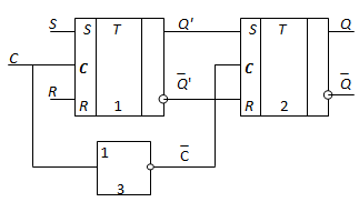 Схема двухступенчатого RS-триггера