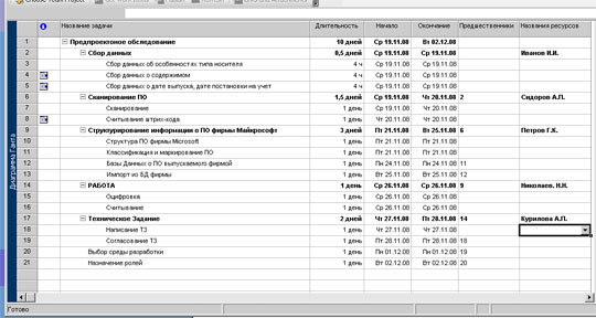 Общий вид проекта подсистемы №1 в MS Project