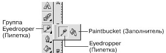 Группа инструментов Eyedropper (Пипетка)