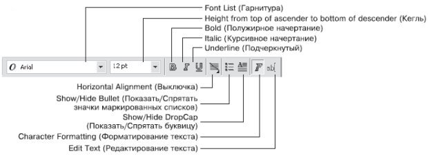 Панель свойств при активном инструменте Text (Текст)