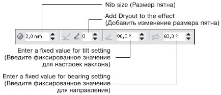 Панель свойств при активном инструменте Smudge Brush (Пятно)