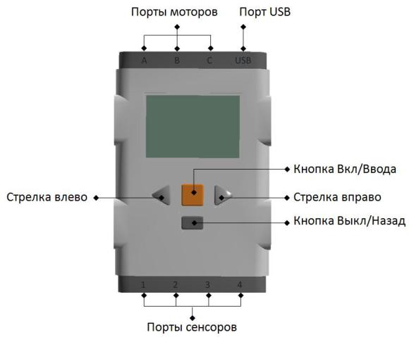 Внешний вид блока NXT и его разъёмы