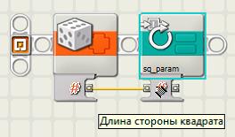 Всплывающая подсказка входного параметра подпрограммы