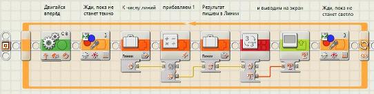 Окончательный вариант программы подсчёта количества чёрных полос