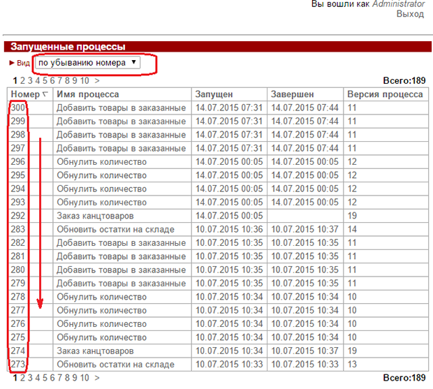Отображение запущенных процессов с сортировкой по убыванию номера