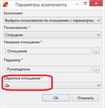 Выбор пользователя по обратному отношению "Руководитель"