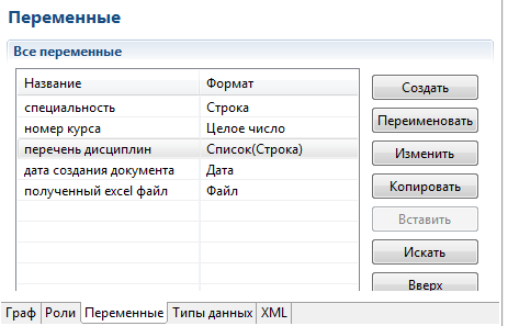 Переменные бизнес-процесса "Пример 6-1"