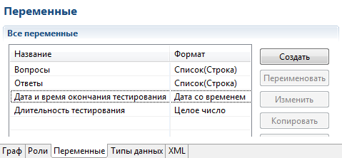 Переменные бизнес-процесса "Пример 9-1"