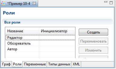 Роли в бизнес-процессе "Пример 10-4"