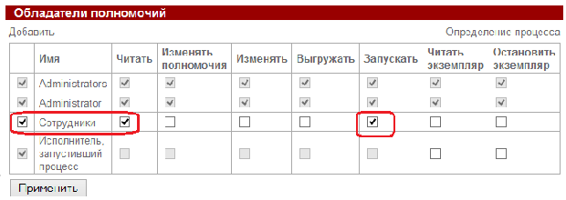 Право на запуск бизнес-процесса для группы "Сотрудники"