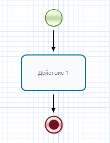 Создание переходов