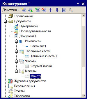 Объекты, подчиненные объекту Документ