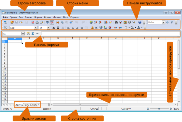 Основные элементы окна OpenOffice.org Calc