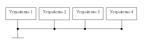 Одноточечная последовательная схема заземления