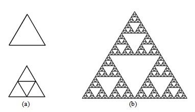 Салфетка Серпинского. Итерация (a) 0 (вверху) и 1; (b) 5