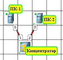 Диалоговое окно работы с сетевым интерфейсом ПК