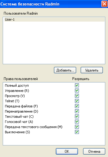 Права пользователя User-1 на ПК 110-1