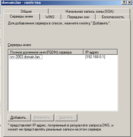 Вкладка Серверы имен