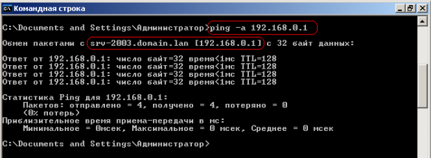 Зона обратного просмотра работает хорошо